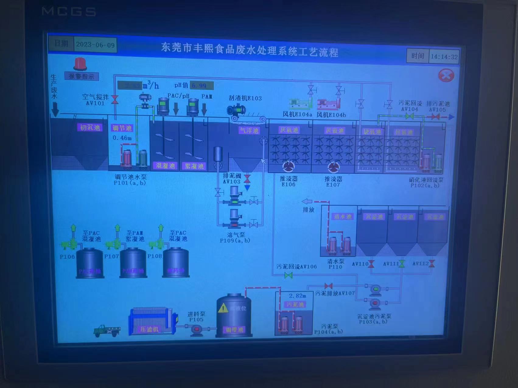 东莞市丰熙食品有限公司--污水站扩建改造项目(图2)